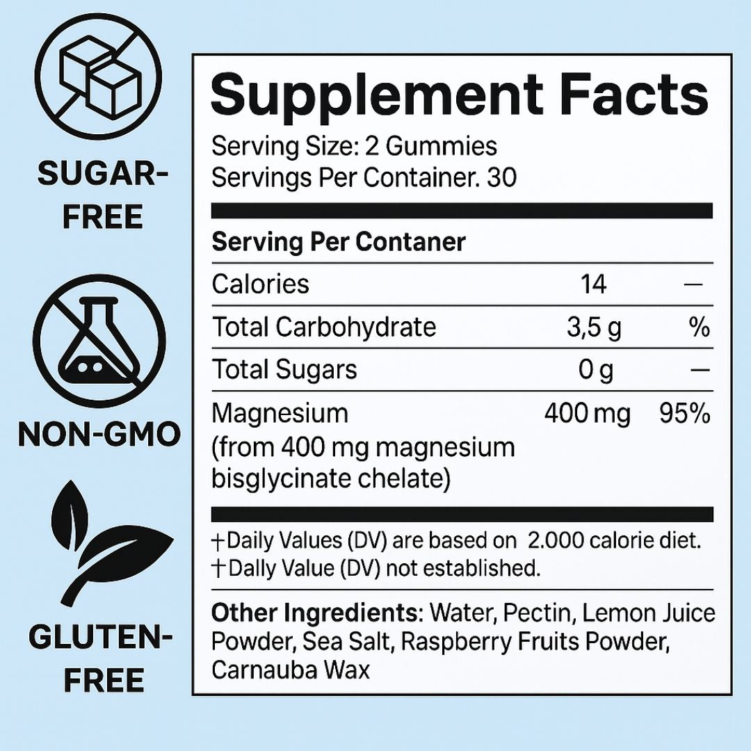 magnesium supplement facts